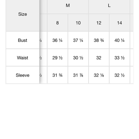 NWT GAP Relaxed Forever Cozy V-Neck Sweater Color: Navy Uniform - Picture 3 of 3